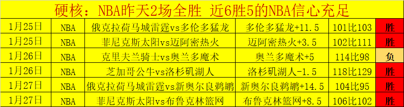 官方揭晓,基恩荣获佛,罗伦萨对阵,乐动体育,在线体育博彩,体育娱乐,赛事投注,体育直播,乐动体育平台,体育投注技巧