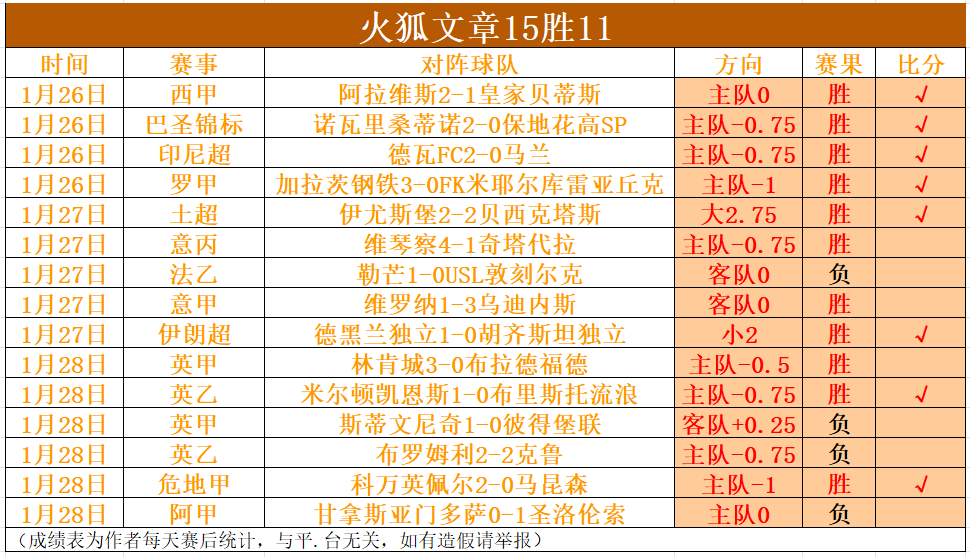 王涛预览赛,备战到位,激战在即,乐动体育,在线体育博彩,体育娱乐,赛事投注,体育直播,乐动体育平台,体育投注技巧