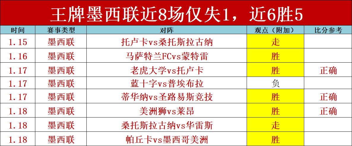 伯恩茅斯桑,德兰,战平,乐动体育,在线体育博彩,体育娱乐,赛事投注,体育直播,乐动体育平台,体育投注技巧