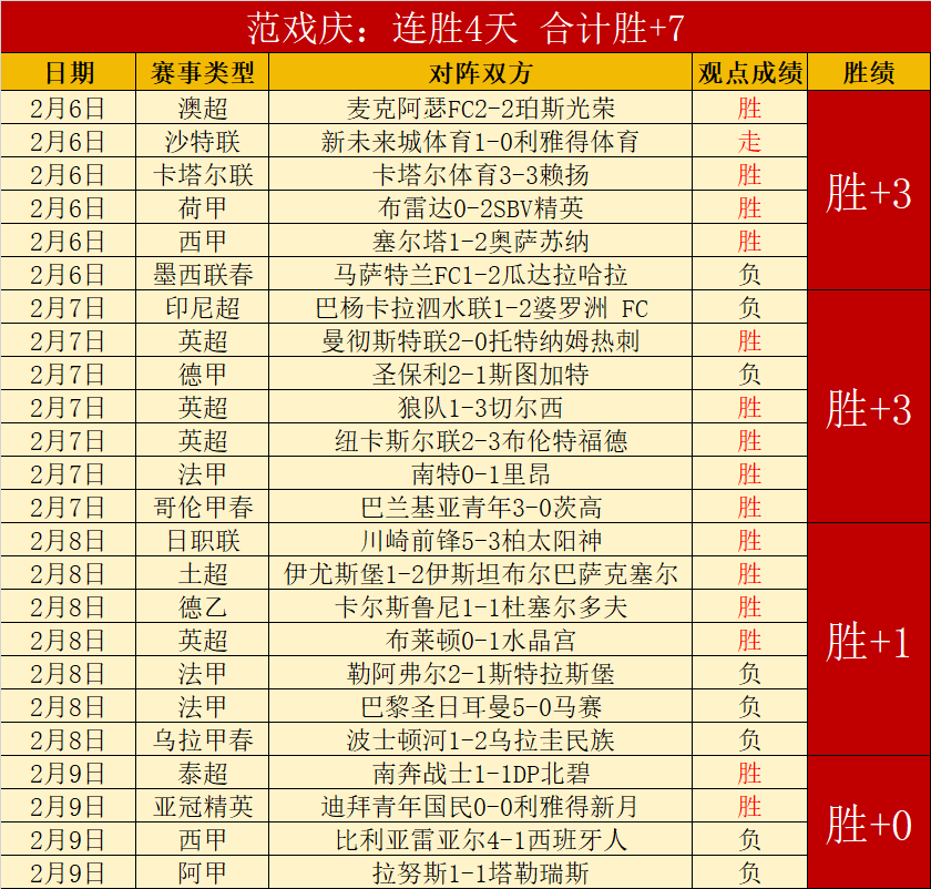 冰雪盛宴,冬日暖阳狂,欢盛典,乐动体育,在线体育博彩,体育娱乐,赛事投注,体育直播,乐动体育平台,体育投注技巧