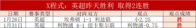 博洛尼亚主,场分析,欧罗巴杯专,乐动体育,在线体育博彩,体育娱乐,赛事投注,体育直播,乐动体育平台,体育投注技巧