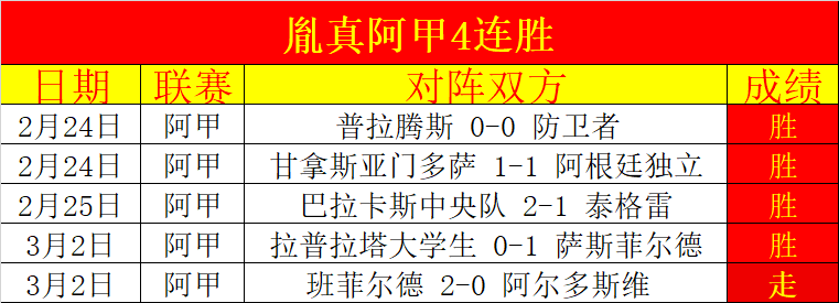 卡斯爾盛赞,贝西,辛勤付出成,乐动体育,在线体育博彩,体育娱乐,赛事投注,体育直播,乐动体育平台,体育投注技巧