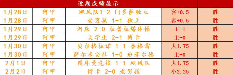 帕尔默射门,击中立柱,切尔西与水,乐动体育,在线体育博彩,体育娱乐,赛事投注,体育直播,乐动体育平台,体育投注技巧