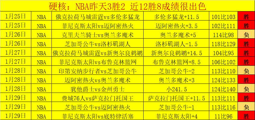 特狮瞄准欧,冠回归,或填补什琴,乐动体育,在线体育博彩,体育娱乐,赛事投注,体育直播,乐动体育平台,体育投注技巧