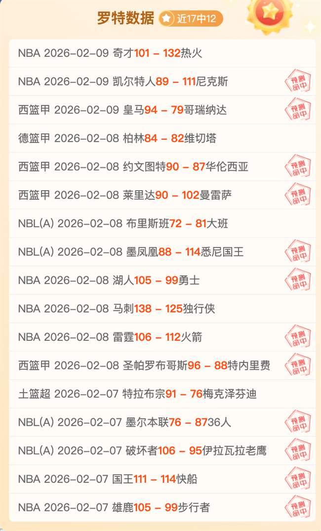 特狮瞄准欧,冠回归,或填补什琴,乐动体育,在线体育博彩,体育娱乐,赛事投注,体育直播,乐动体育平台,体育投注技巧