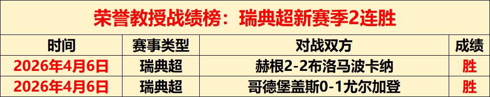 希克,从一球成名,到核心球员,乐动体育,在线体育博彩,体育娱乐,赛事投注,体育直播,乐动体育平台,体育投注技巧
