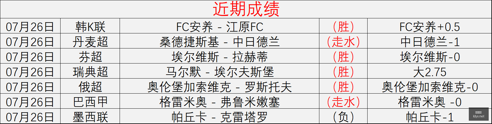 国足告别世,界杯后,惊喜比利时,乐动体育,在线体育博彩,体育娱乐,赛事投注,体育直播,乐动体育平台,体育投注技巧