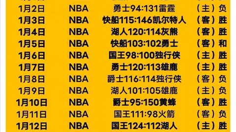 欧联博德主场激战拉齐奥，门票售罄，球市火爆升温
