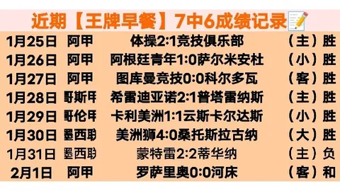 王曼昱夺得乒乓球亚洲杯女单冠军喜讯传来！