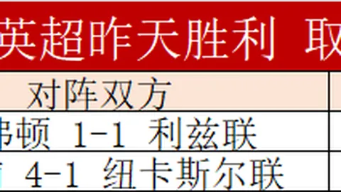 博洛尼亚主场分析：欧罗巴杯专家推荐质合前区十码预测