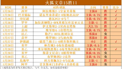 巴萨女足5、6球精准任意球死角破门，惊艳全场！