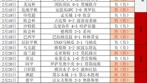 雅思团队再续荣光，央视新闻APP三连冠荣耀夺魁！