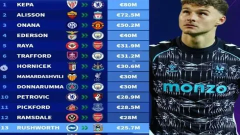 乐动体育 074003 6